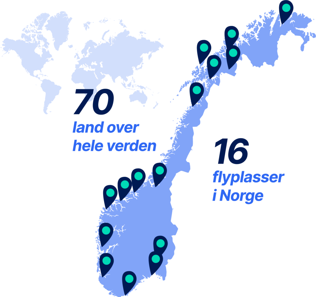 Stort norgeskart med et mindre verdenskart i venstre hjørnet. Kartet viser alle de forskjellige flyplassene i Norge med teksten 